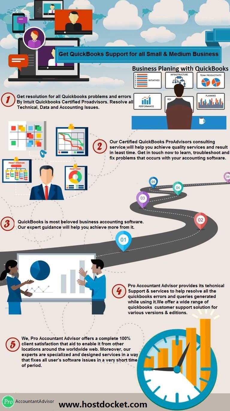 infographics Host Docket