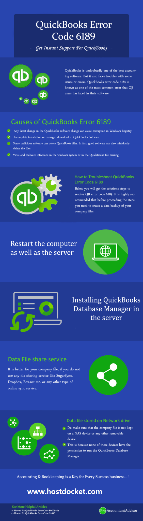 how to fix quickbooks error code 6189 Infographic