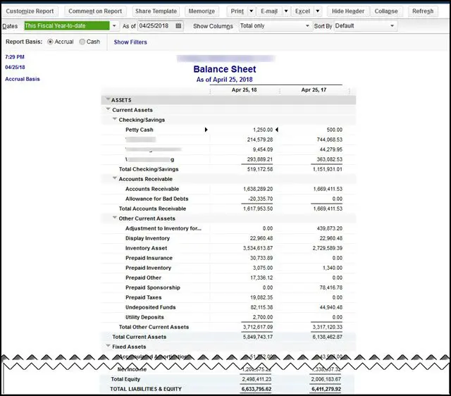 Balance sheet out of balance in QuickBooks 