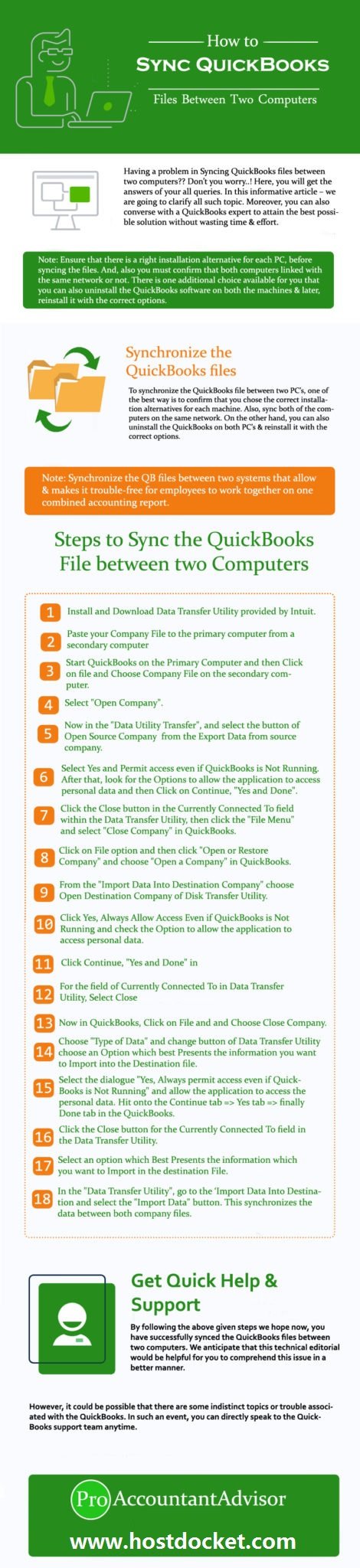 Trinn For Å Synkronisere QuickBooks-Filer Mellom To Datamaskiner-Infographic