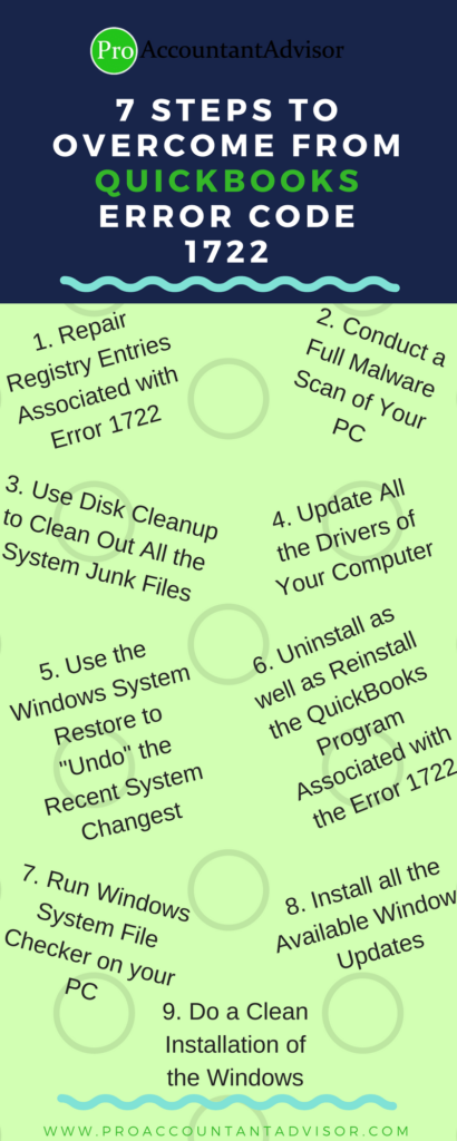 Best Ways to Overcome from QuickBooks Error Code 1722 Infographics