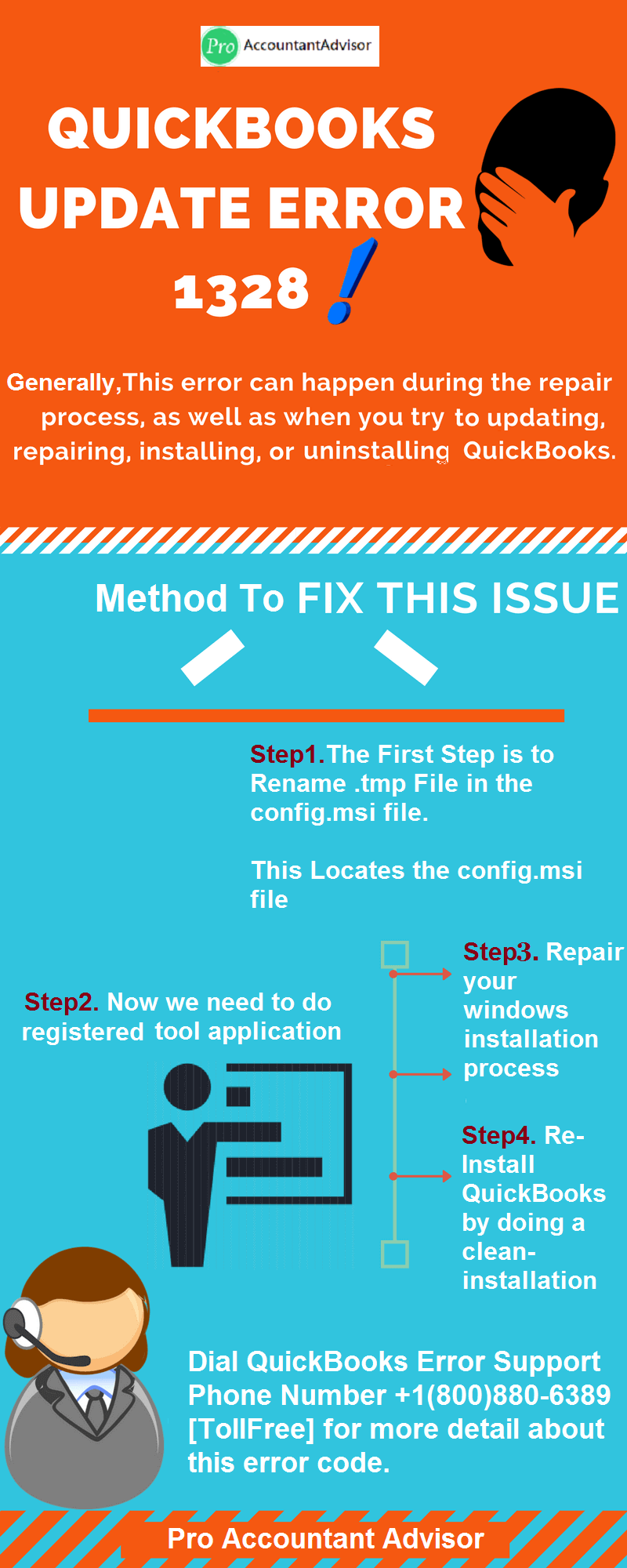 Solution of QuickBooks Error 1328 (Infographic) - Pro Accountant Advisor