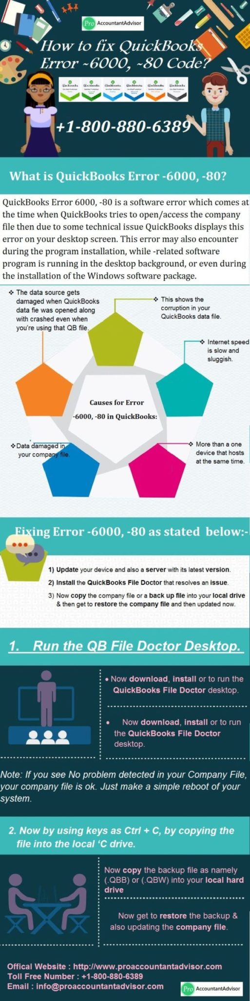 Solving QuickBooks Error -6000, -80 Code (Infographics) Pro Accountant Advisor