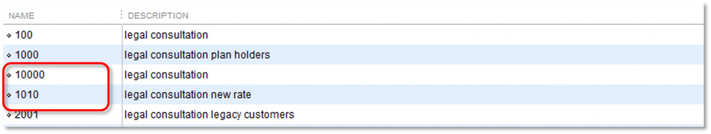 Re-sort Lists in QuickBooks for Windows