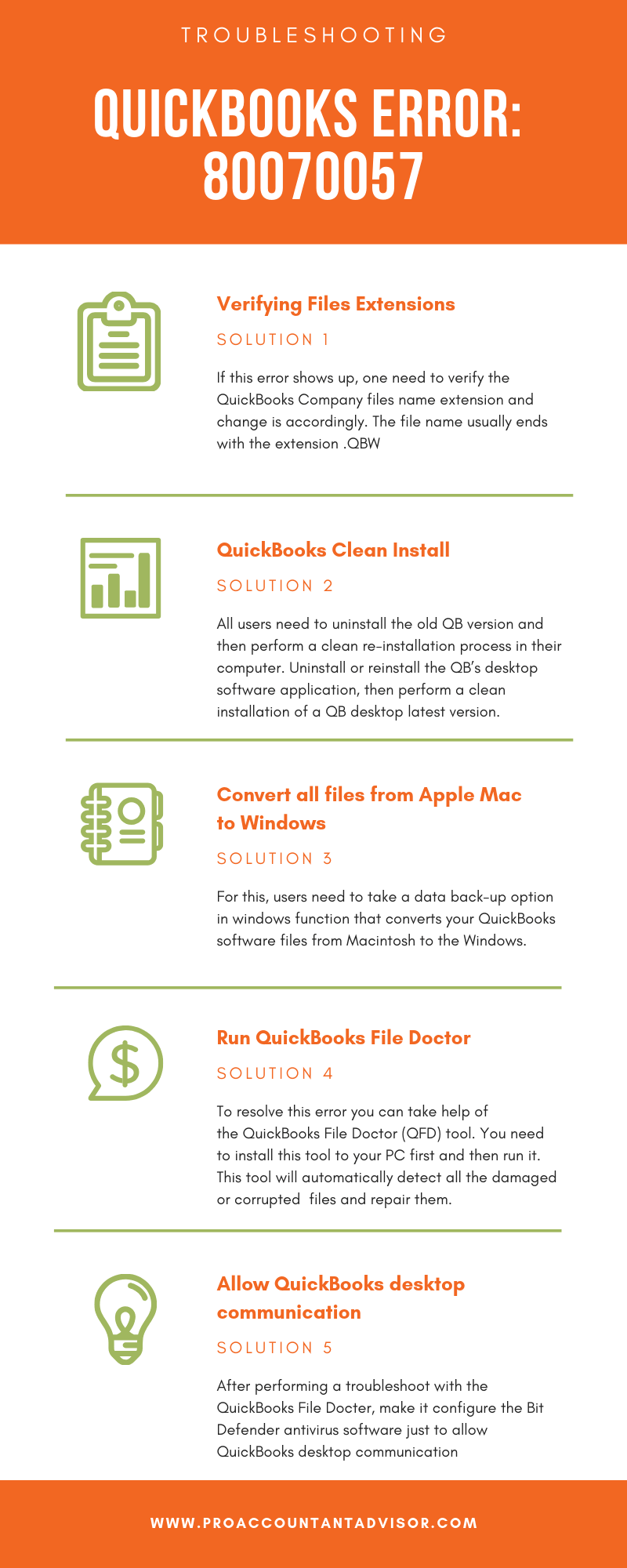 5 Easy Steps to Fix QuickBooks Error Code 80070057- Infographic