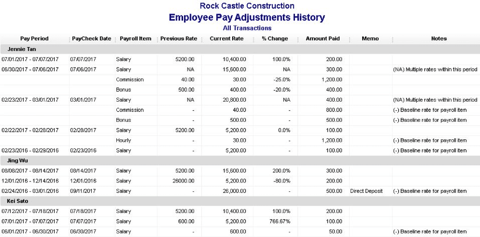 Employee Pay Adjustment History - New Features in QuickBooks