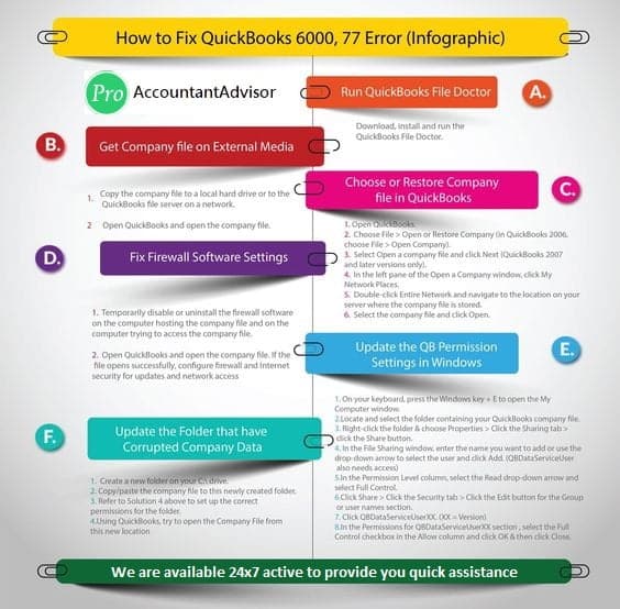 QuickBooks Error 6000 77 - Pro Accountant Advisor