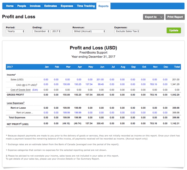 Profit and Loss Details - Screenshot