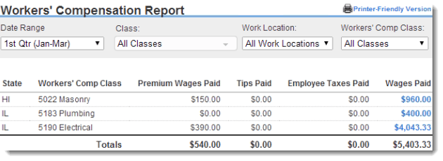 Workers Compensation report - Screenshot