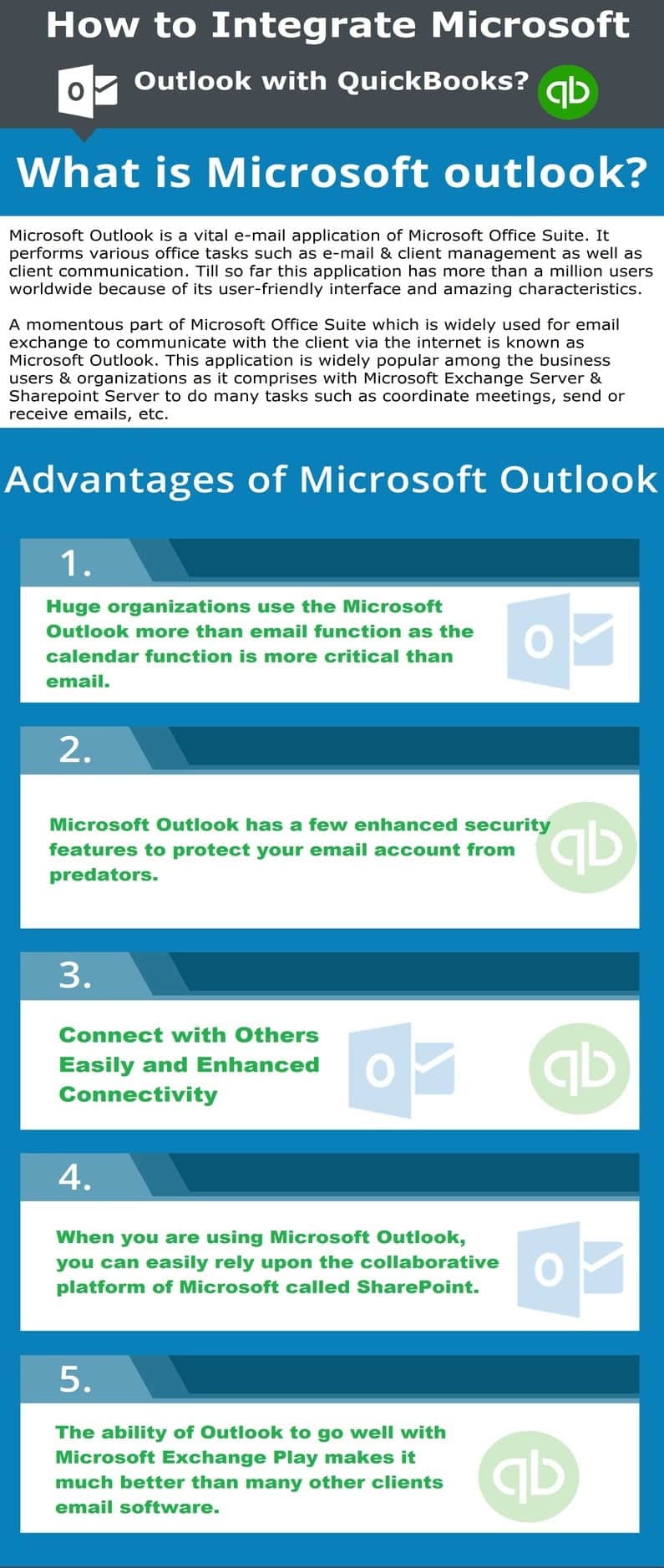 Microsoft Outlook Email Integration with QuickBooks - Infographic