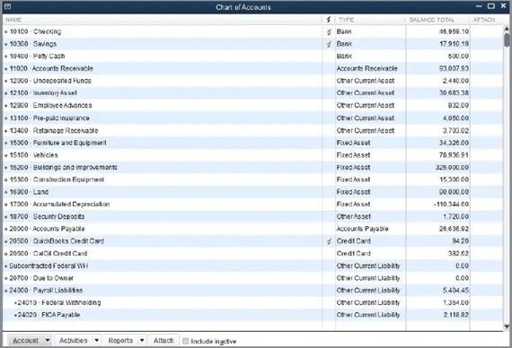 setting up Chart of Accounts in QuickBooks