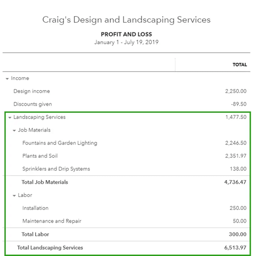 Check the sub account in chart of accounts in quickbooks