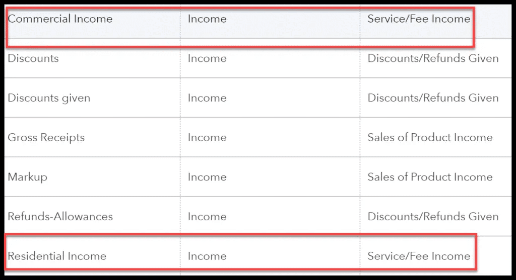 Saving the new account in QuickBooks