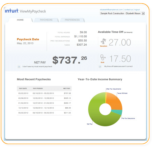 View my paycheck dashboard overview