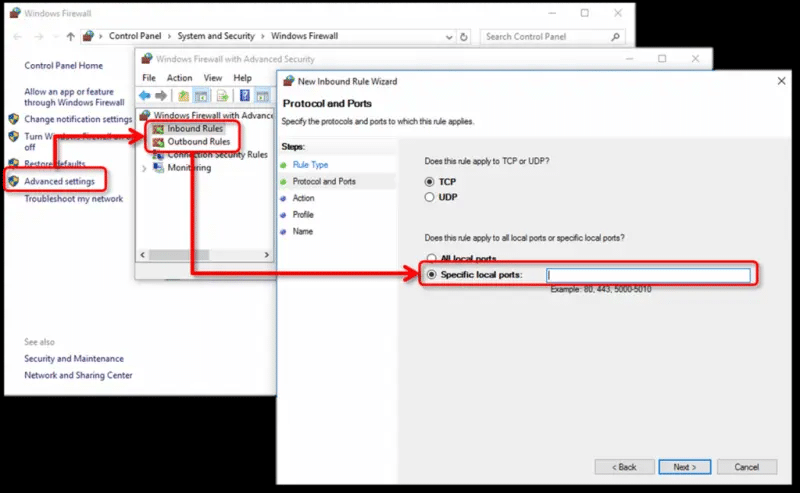 Firewall & Antivirus Ports