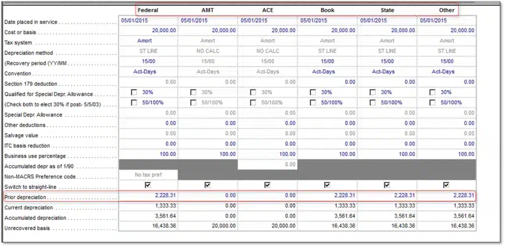 Depreciate old asset - Fixed Asset Manager 