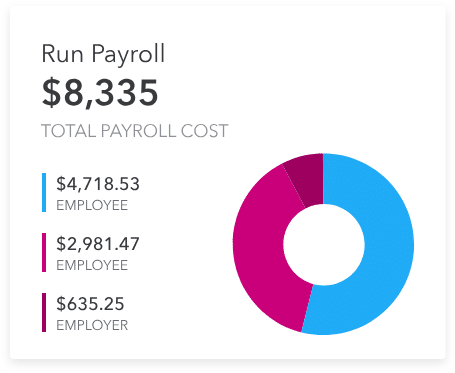 Run payroll with QuickBooks