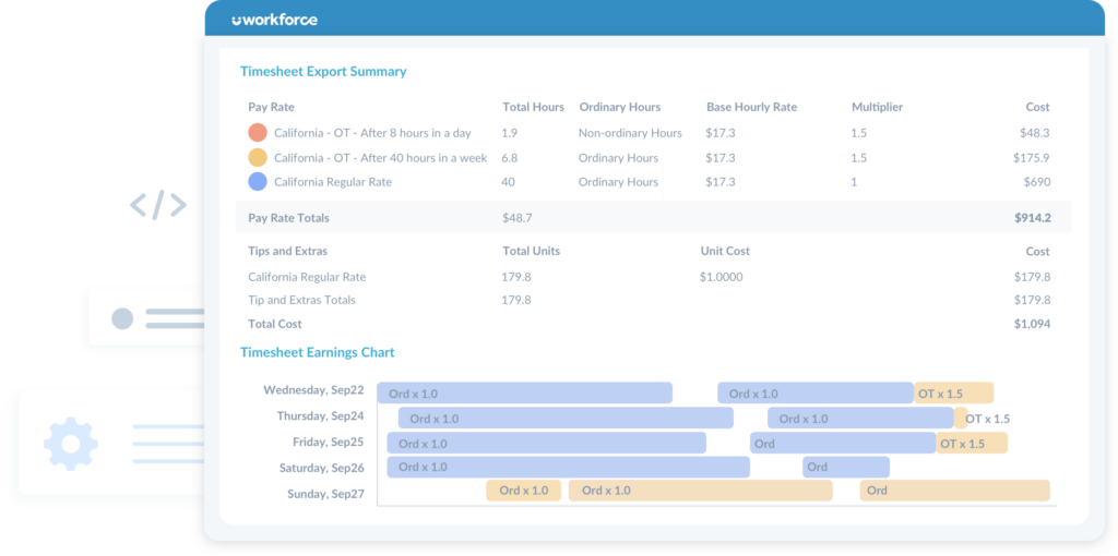 Overtime calculations - QuickBooks Workforce