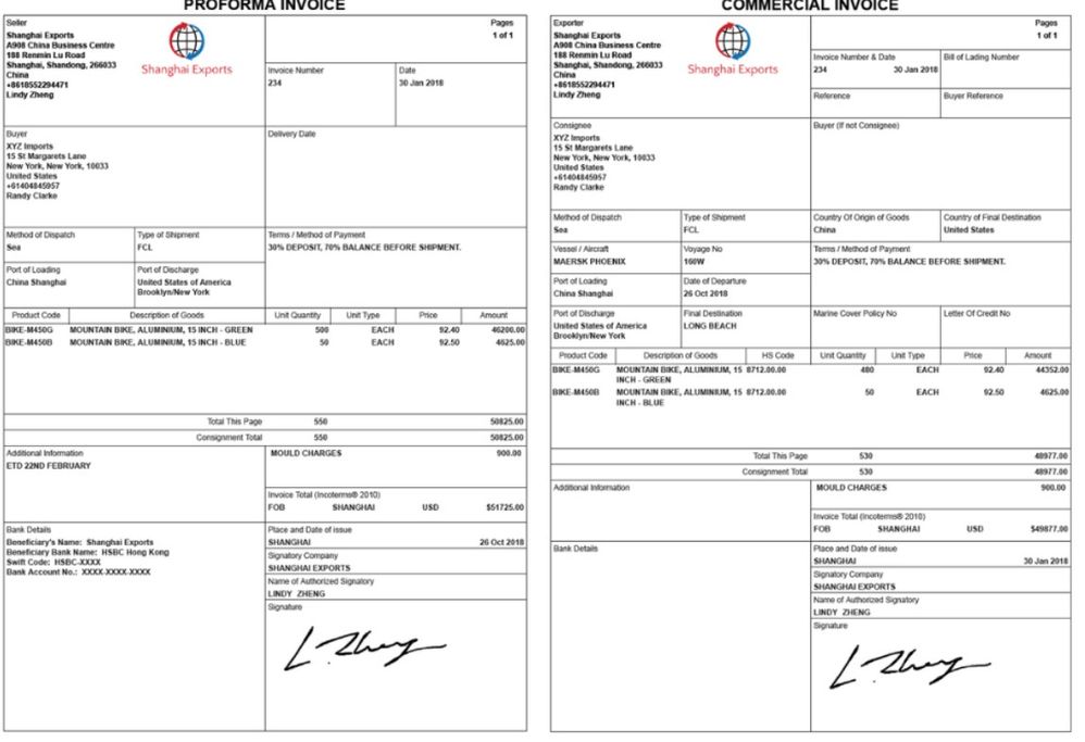 Proforma Invoice and Commercial Invoice