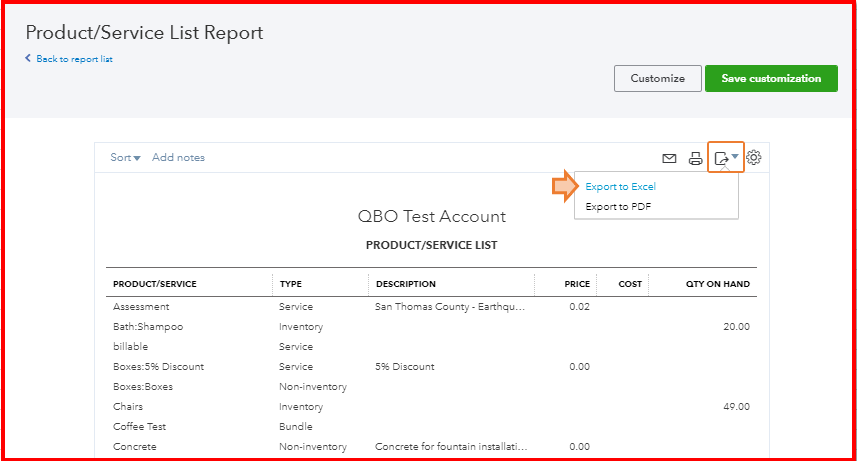 Profit and loss statement